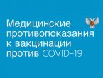 Медицинские противопоказания к вакцинации против COVID-19