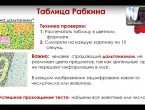 Онлайн-мероприятия для школьников и лицеистов от волонтера-медика