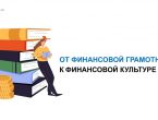 Финансовая грамотность в системе образования